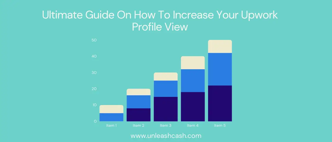 Ultimate Guide On How To Increase Your Upwork Profile View