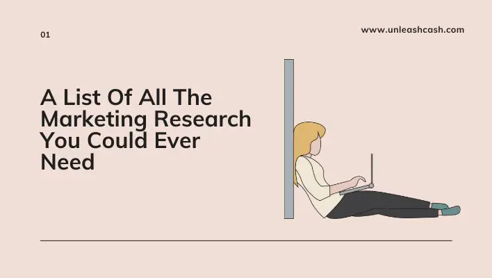 A List Of All The Marketing Research You Could Ever Need