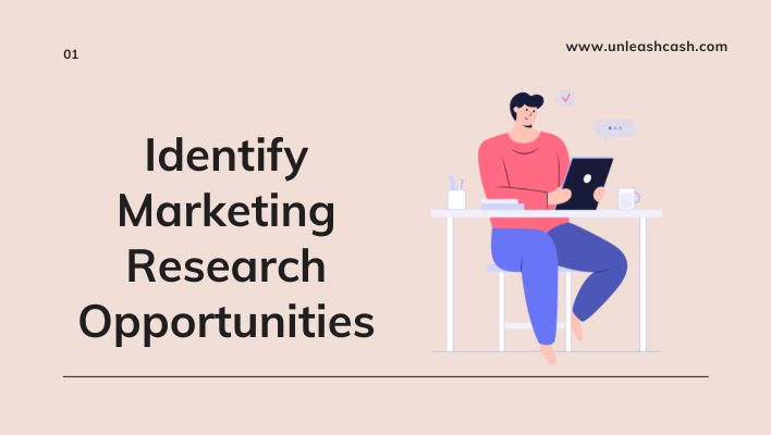 Identify Marketing Research Opportunities