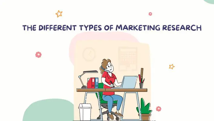 The Different Types Of Marketing Research