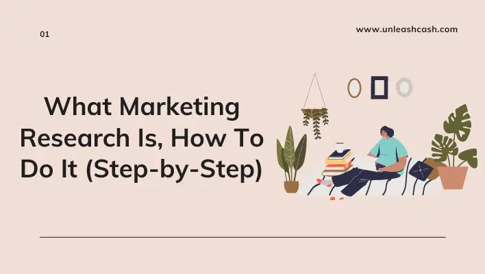 What Marketing Research Is, How To Do It (Step-by-Step)